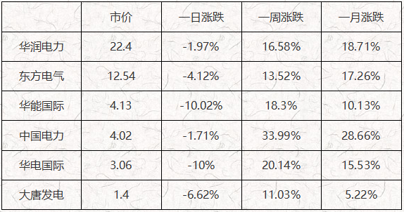 电力1.png